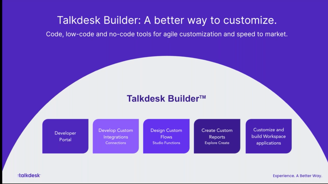 Talkdesk slide 4
