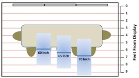 Video Conferencing Sizing - Figure 11